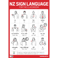 Warwick Poster Wall Chart Classroom Sign Language