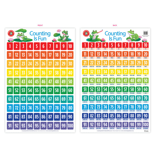 LCBF Wall Chart Counting Is Fun Poster